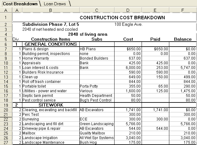 Construction Loan Management construction-loan-management