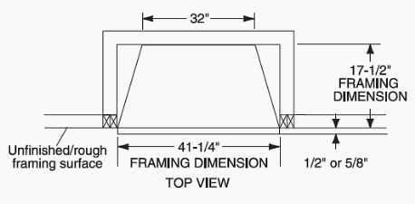 Fireplace Framing
