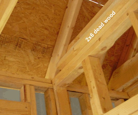 Wall Framing In Your Home