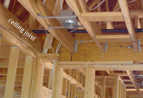 Wall Framing In Your Home