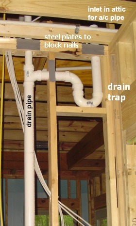 Pipes that lead air conditioner condensate water from the attic into house drains.