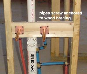 Plumbing In The Walls