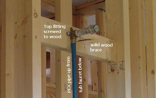 Plumbing In The Walls